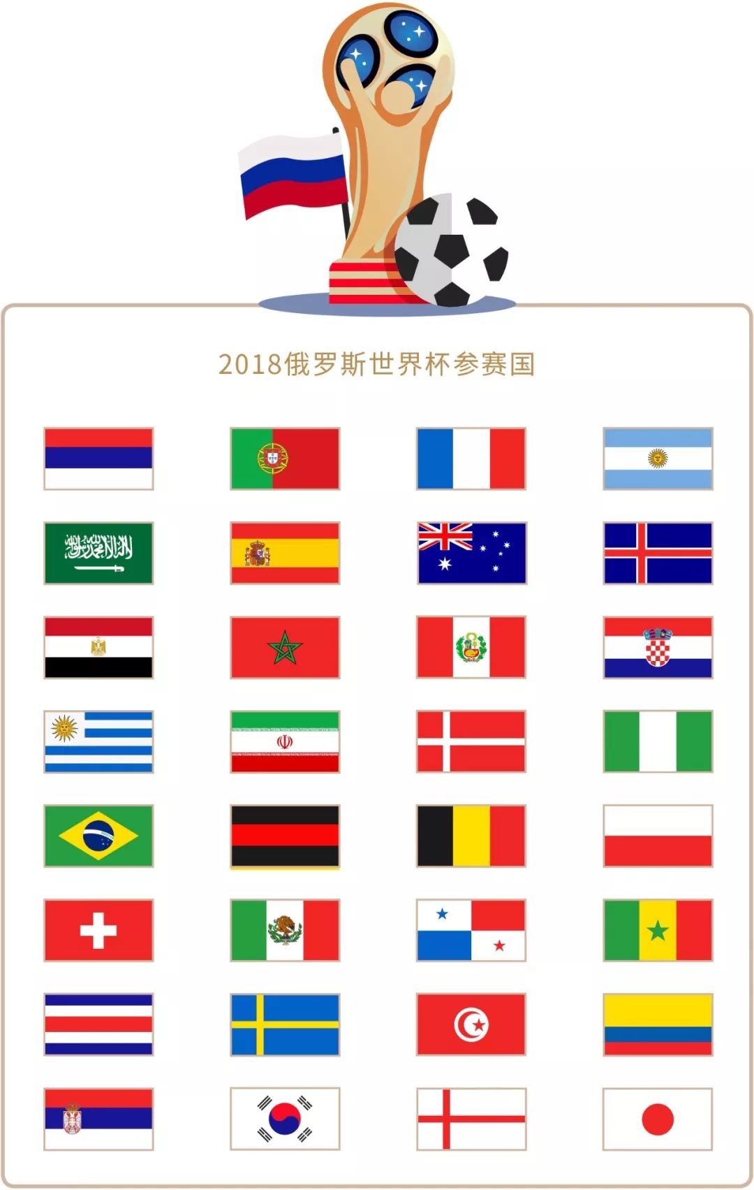 人均斩获